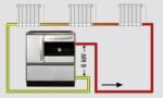 Elida WF – Kaminofen wasserführend – 11 kW