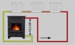 Kaminofen wasserführend Maximilian 18kW