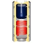 La Nordica Termosuprema Compact DSA Set + Kombispeicher THKE 825 + SWT